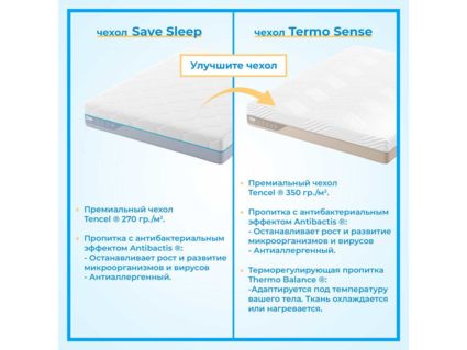 Матрас Промтекс-Ориент Multipacket Optima 110х190