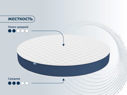 Матрас Димакс Раунд 20 микс 80