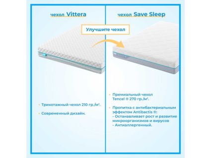 Матрас Промтекс-Ориент Soft Prestige 2 80х200