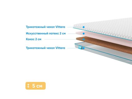 Наматрасник Промтекс-Ориент Latex Eco 2 / Cocos 2 44