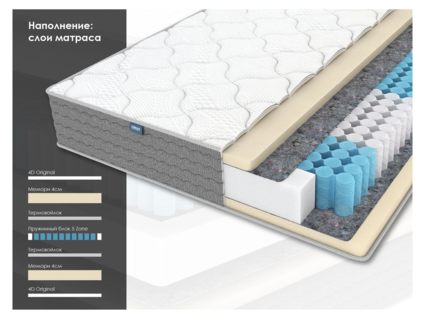 Матрас Димакс ОК Мемо 49
