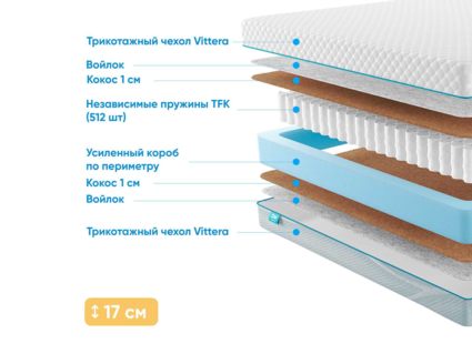 Матрас Промтекс-Ориент Soft Cocos 1 37