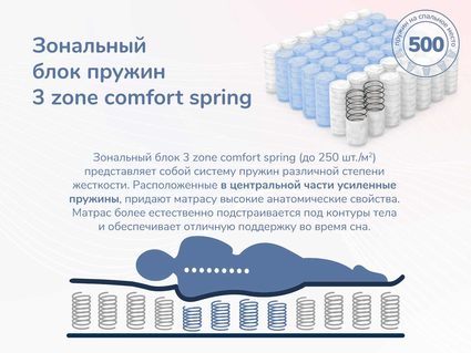 Матрас Димакс Relmas Cocos 1 3Zone 60х120