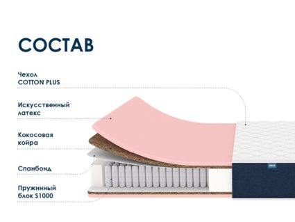 Матрас Димакс Практик Медиум лайт 1000 49