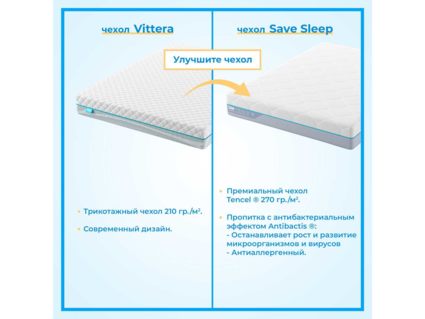 Матрас Промтекс-Ориент Roll Standart 9 M 110х200