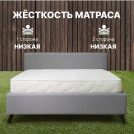 Матрас Димакс Элемент Софт лайт 110х200