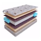Матрас SkySleep Nature Pro Forma Latex S1000 200х190