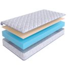 Матрас SkySleep Roller Cotton 10 Latex 180х190