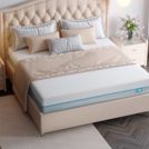 Матрас Промтекс-Ориент Soft Comfort 150х200