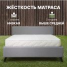 Матрас Димакс Элемент Мемо хард 140х200