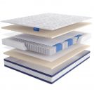 Матрас LineaFlex Marini 200х190