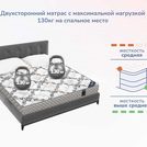 Матрас Димакс Твист Ролл Симпл 15 90х200