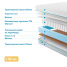 Матрас Промтекс-Ориент Soft Combi Strutto 2 160х195