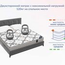 Матрас Димакс Твист Ролл Софт 60х120